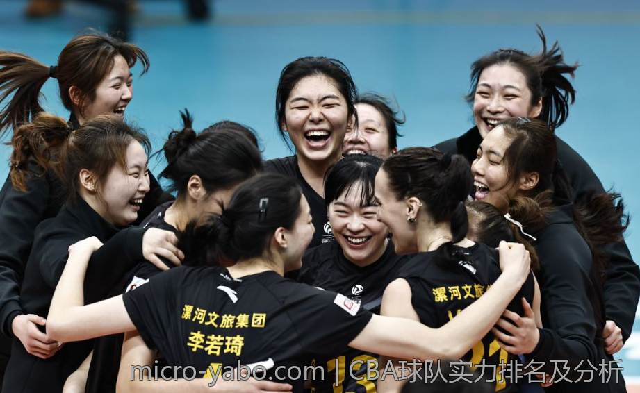 CBA球队实力排名及分析