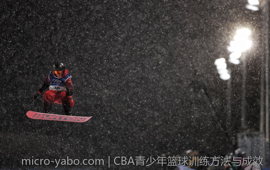 CBA青少年篮球训练方法与成效